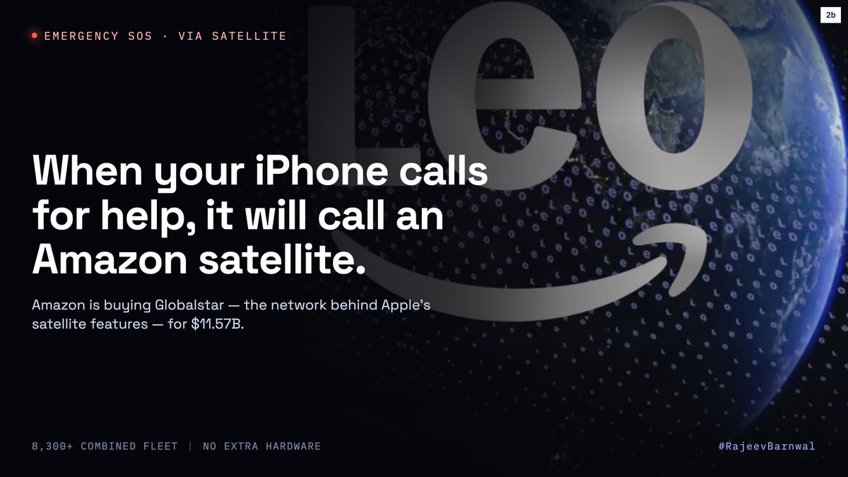 rajeevbarnwall's tweet photo. @amazon just filed to launch 5,105 satellites that connect directly to your phone.

It does not own the spectrum yet. The acquisition closes in 2027. Deployment starts 2028. It is already behind on the 3,232 satellites it owes by 2029.

#Telecom #SatelliteInternet #DirectToDevice https://t.co/4csVEP56rJ