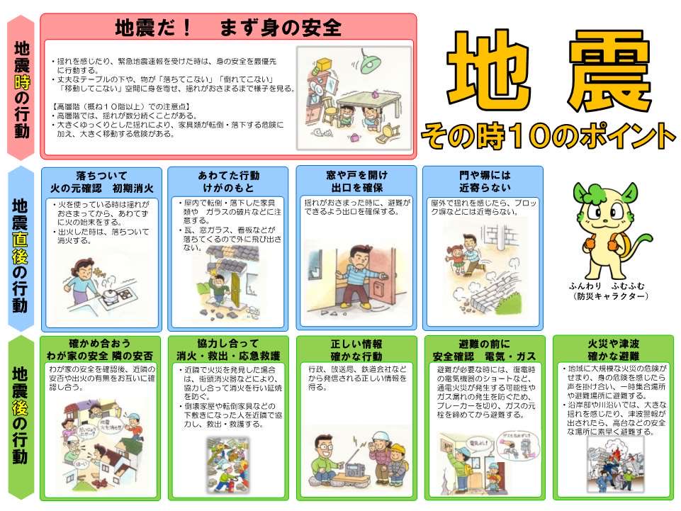 azamas_no_naka's tweet photo. 宜しければ参考にしてください🙇

熊本地震って10年くらい前にもデカい地震ありましたよね🫨

皆様どうかご無事で！ https://t.co/UWbazggC1L