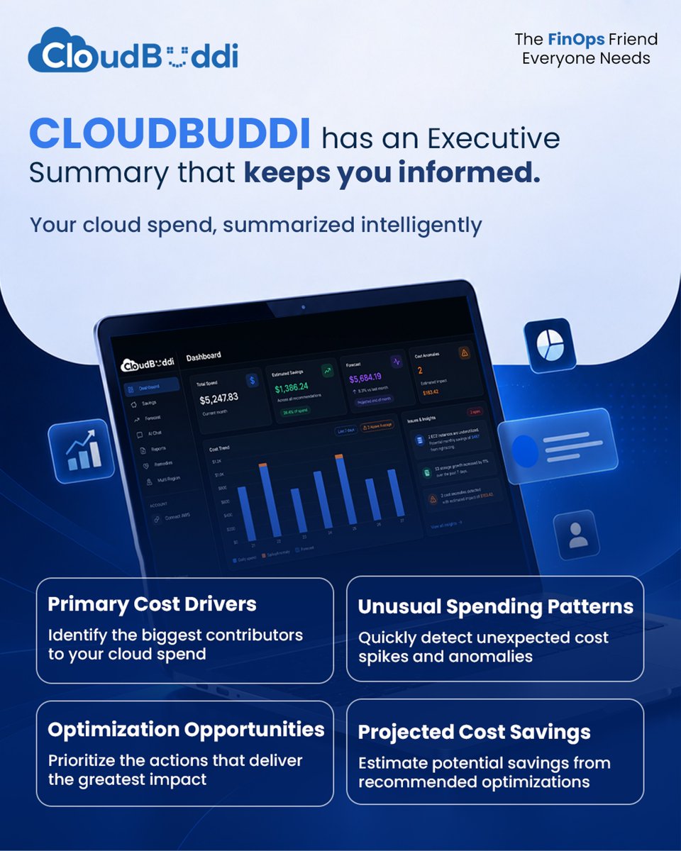 CloudBuddi's tweet photo. Dashboards show data.
CloudBuddi's Executive Summary delivers insights that drive action.
Spot cost drivers, anomalies, optimization opportunities, and savings, all at a glance.

Explore: https://t.co/a6La3MkHok

#CloudBuddi #FinOps #CloudOptimization https://t.co/ug5B2bx3p7