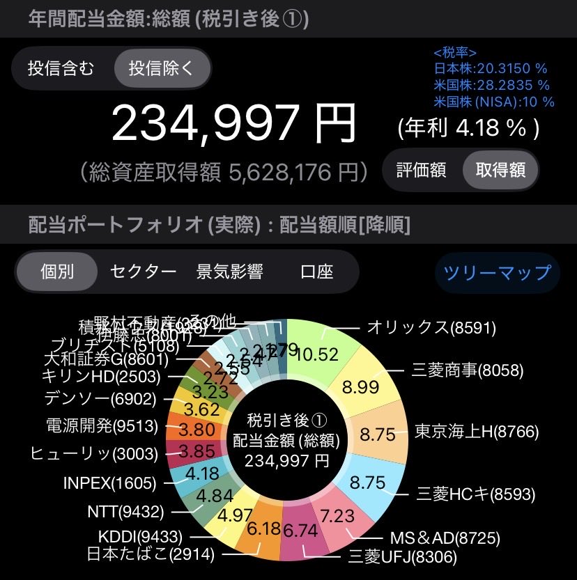 0ba_0ji's tweet photo. 本日は三菱商事、UFJ、INPEXを購入！甲子園出場校が出揃いました。毎年、全力でプレーする姿に元気をもらいます。勝ち負けはありますが、後悔無いようプレーしてほしいです。おじさんになったらわかるけど、今の勝ち負けよりも、将来、生えてるか、生えてないかが重要ですよ🧑🏾‍🦲
#ハゲてからが本当の勝負 https://t.co/Cw3cRQw6AZ