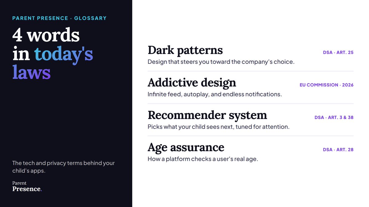 giulianamartha's tweet photo. Time for Tech &amp; Privacy Glossary 🌐

Four terms that are very well-used nowadays in our child'sapps. Check the words, a quick description, and the law attached. https://t.co/z0Bfclvqwz