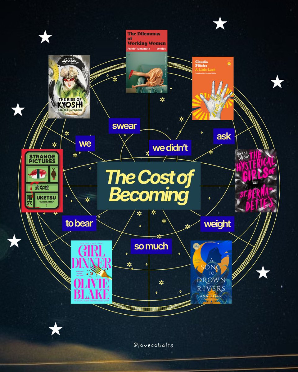 lovecobalts's tweet photo. akhirnya bisa share mid-year reading constellation aku!! so here's the books i've been reading for the last 6 months🌀🌟🪐 https://t.co/ArveuFmgbF