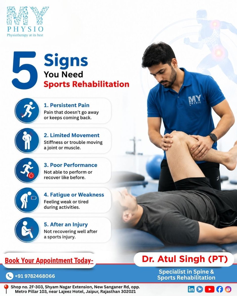 MyPhysioIndia's tweet photo. 🏃‍♂️ 5 signs you may need sports rehabilitation:

✔️ Persistent pain
✔️ Limited movement
✔️ Fatigue or weakness
✔️ Slow recovery after injury
Don't let pain keep you on the sidelines. Get assessed early and recover smarter.
📍 MY Physio, Jaipur
📞 +91 9782468066
#SportsRehab https://t.co/zK4Gjh3YDz