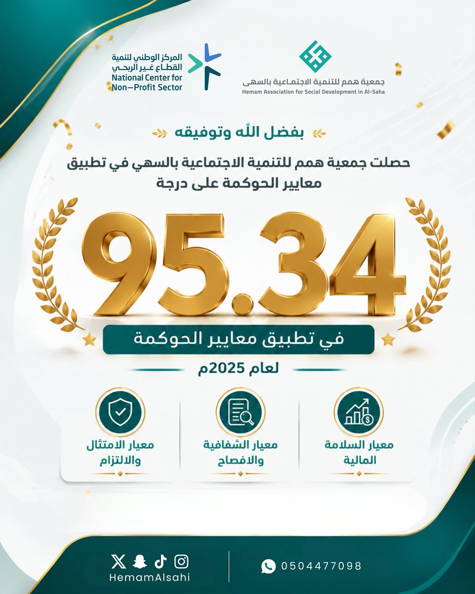 hemamalsahi's tweet photo. بفضل الله وتوفيقه حصلت جمعية همم للتنمية الاجتماعية بالسهي على درجة 95.34% في تقييم الحوكمة لعام 2025م، وفق معايير الحوكمة المعتمدة التي تعكس الالتزام بالشفافية والكفاءة والامتثال المؤسسي.

وتؤكد الجمعية مواصلة العمل لتعزيز جودة الأداء وتحقيق أثر اجتماعي مستدام لخدمة المجتمع. https://t.co/QFpdwv5lRr