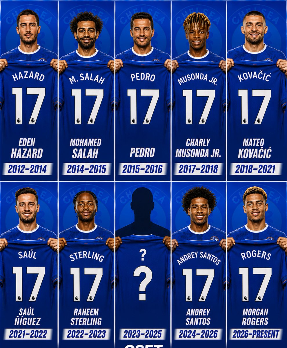cfc_tayo's tweet photo. Recent Players that have worn Chelsea iconic number 17 jersey.

Guess the player that worn it in 2023-2025! https://t.co/b5gdBPwwXh