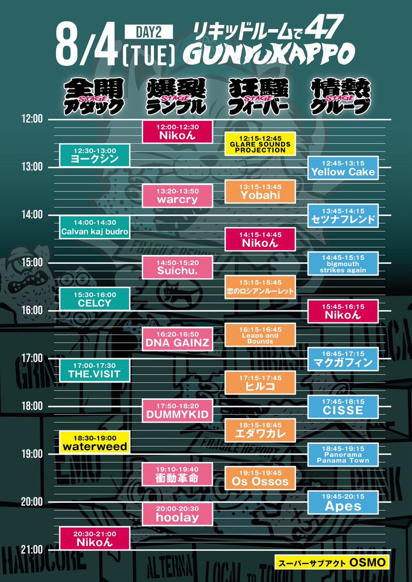 Niko_n_band's tweet photo. 🚨来週いよいよ🚨
「リキッドルームで47」

2日通し券：900円
1日券��470円
⚠️2日券はローチケとぴあにまだ有るっす😇いそげ💨 チケット発売中〜　

【イープラス】https://t.co/0ZHmGVHRFf

【ローチケ】 https://t.co/K0E7zHZrmk

【ぴあ】 https://t.co/hfUTEUwxsy

Nikoん × maximum10 × ARAYAJAPAN pre「リキッドルームで47～ぐんゆうかっぽ～」
特設サイト
https://t.co/Oe7e1l2HmH

2026年8月3日(月) / 4日(火) 
OPEN 11:30 / START 12:00（予定）
東京/恵比寿 LIQUIDROOM（建物内に４ステージ）

出演：
hoolay（北海道）
THE.VISIT（青森）
野蛮なハロー（岩手）
Calvan kaj budro（宮城）
ヒト×ヒト（秋田）
Vital Club（山形）
JESUS WOUND（福島）
恋のロシアンルーレット（茨城）
entropyz（栃木）
Leaps and Bounds（群馬）
mabuta（埼玉）
Apes（千葉）
神々のゴライコーズ（東京）
Nikoん（東京）
CELCY（神奈川）　
※CELCY（東京）はNikoんの47都道府県ツアーでの共演が横浜だったため『神奈川』の出演枠にて
恐竜公園（新潟）
DUMMYKID（富山）
CISSE（石川）
セツナフレンド（福井）　
warcry（山梨）
Os Ossos（長野）
Yobahi（岐阜）
SANZAN（静岡）
QOOPIE（愛知）
cense.（三重）
along the beach（滋賀）
ZOO KEEPER（京都）
衝動革命（大阪）
Panorama Panama Town（兵庫）
エダワカレ（奈良）
Yellow Cake（和歌山）
SAI（鳥取）
DNA GAINZ（島根）
ヨークシン（岡山）
dins（広島）
GAIN2兆激情（山口）
ヒルコ（徳島）
BASEBALL PITCHER（香川）
LADALES（愛媛）
How to draw A castle（高知）
miyama（福岡）
Make The Pancake（佐賀）
bigmouth strikes again（長崎）
マクガフィン（熊本）
THE MEGA NUTS BUSTERS（大分）CLASSROOM（宮崎）
Suichu.（鹿児島）
AKKANBABYS（沖縄）

【ゲストアクト】
hitomi（BAND SET）
waterweed

【バーニングアクト】
GLARE SOUNDS PROJECTION
らんまん

【スーパーサブアクト】
OSMO

群雄闊歩（造語）：全国各地、想い想いの活動を行い、牙を研ぎ、機を窺っているたたかう者たちを全国各地から一堂に恵比寿に集める。それぞれのやり方、意地、意志、意識をその先に繋げる🫠