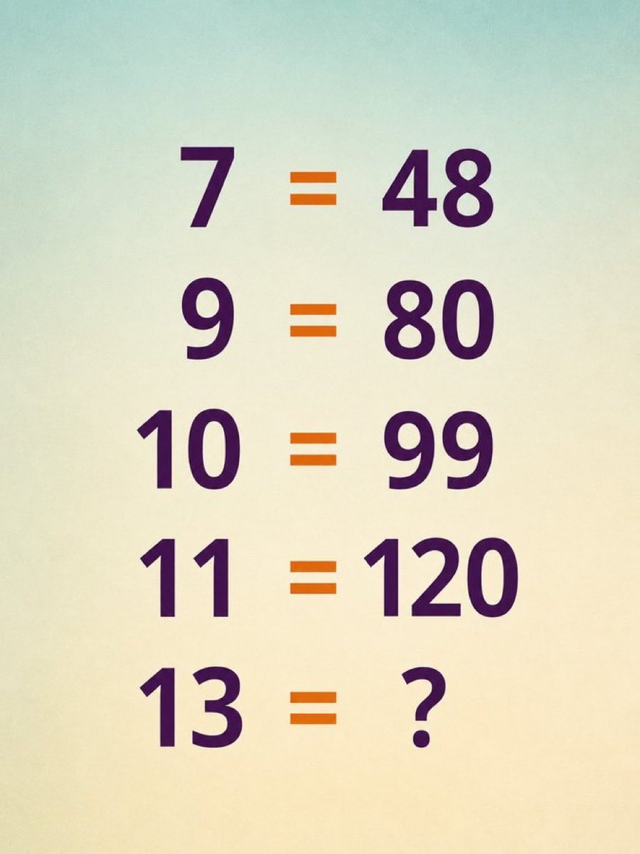 bikkad_akshay's tweet photo. @Elifbenad Solve this https://t.co/sIaDjPuHkh
