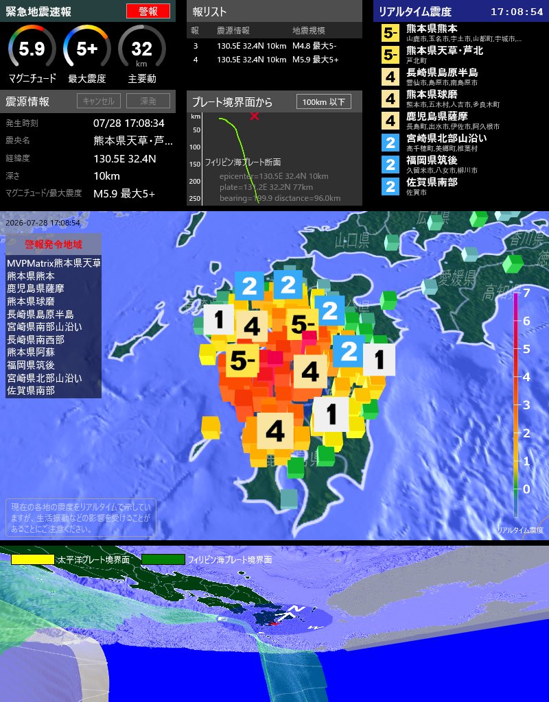 EqAlarm's tweet photo. [緊急地震速報] 17:08:44現在
第4報 警報
発生時刻: 17:08:34
震央情報: 熊本県天草・芦北地方
震源情報: 130.5E 32.4N 10km
地震規模: M5.9 最大震度: 5+
フィリピン海プレート境界面から 100km 以下 https://t.co/VB8NvbCbW4