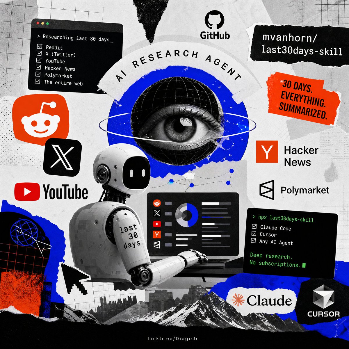 CallMeDiegoJr's tweet photo. 🔸مخزن mvanhorn/last30days-skill: یک AI Agent که کل اینترنت رو برات ریسرچ میکنه

این یه skill برای AI agent هاست که میتونه هر موضوعی رو توی Reddit، X، YouTube، Hacker News، Polymarket و کل وب بگرده و یه خلاصه جامع و مستند برات بسازه. ایده اصلیش اینه که به جای اینکه خودت ده تا تب باز کنی، یه agent بفرستی که ۳۰ روز اخیر هر تاپیکی رو جمع کنه.

با Claude Code و Cursor کار میکنه و ساختارش به شکل skill طراحی شده که راحت به هر agent framework دیگه ای وصلش کنی. برای کسایی که deep research میخوان بدون اشتراک ماهانه، عالیه.

لینک GitHub در ادامه.