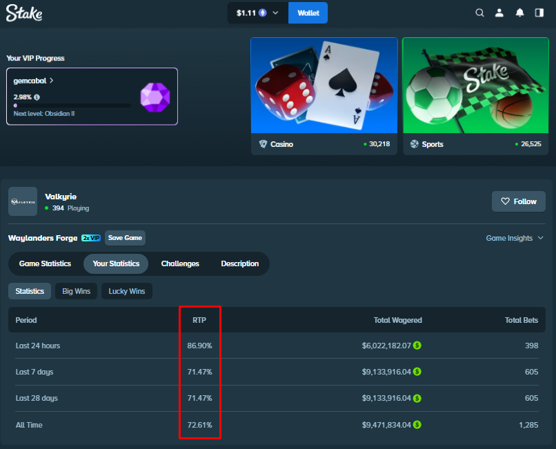 Jelitics's tweet photo. Lost my entire $500K balance on this Waylanders Forge slot.

Stay away from slots, no matter how many max win clips you see on your timeline.

The odds of actually hitting are complete shit.

Just look at my stats:
1,285 bets.
$9.4M wagered.
72.6% RTP.

I excluded every casino game from my account and sticking to sports from now on. 

This shit is criminal.

Fuck everybody involved in making and promoting this bullshit.
