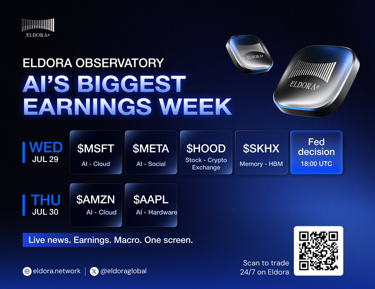 eldoraglobal's tweet photo. AI's Biggest Earnings Week (Jul 29–30)

Big Tech. AI infrastructure. The Fed.
Everything that could move markets happens over the next 48 hours.

📅 Calendar
• Wed, Jul 29 - $MSFT · $META · $HOOD (after U.S. close) · $SKHY (AM KST) → AI CapEx, Azure, AI monetization, HBM demand
• Thu, Jul 30 - $AAPL · $AMZN (after U.S. close) → AWS growth, iPhone demand, AI guidance

🇺🇸 Fed Rate Decision - Wed, Jul 29 • 18:00 UTC - The tone, not the rate, could move markets.

Don't just follow the headlines. Understand what moves the market.

Track it all with Eldora Observatory.