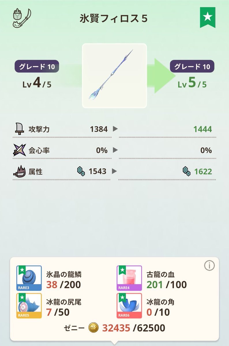 56gorosuke's tweet photo. いよいよグレード10−4まで強化したんだけど
まあレア6素材が10個なのはまあわかってた、レア5素材も残り43個ならまだ全然いい

おい、レア3素材ナニコレ？？？？
200個？？？？アホか！！！！😭
#モンハンnow https://t.co/2mDVl3W9AW