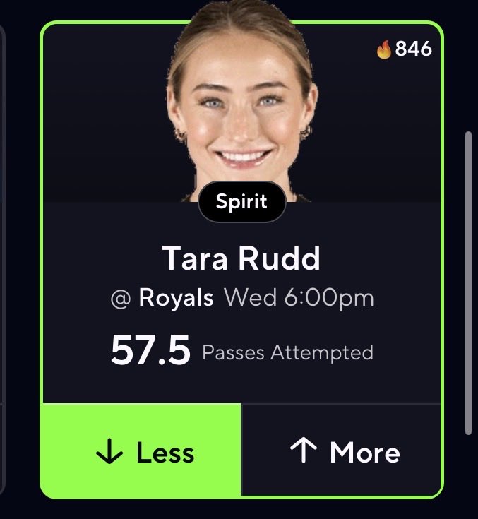 CARDOCASHES's tweet photo. WEDNESDAY SOCCER PROP ⚽️
Record ➡️ 9-1 😉 

CATCH ALL PAIRS FOR FREE HERE ⤵️

https://t.co/YgI66OgB2g 

#Gambling𝕏 https://t.co/jBgdWcVz5q