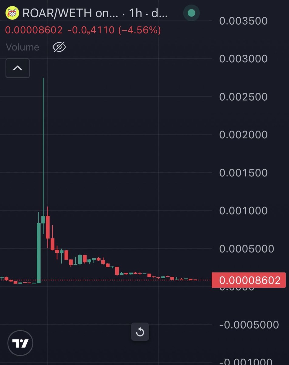 Mrpunk.eth tweet media