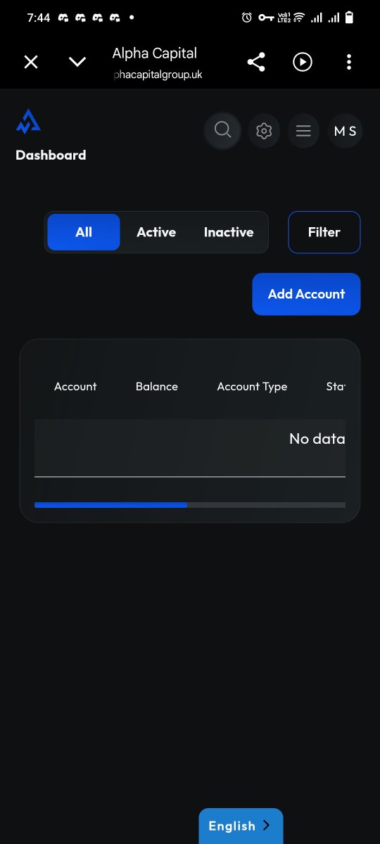 10kto50k's tweet photo. @Allinbry @AlphaCapitalUK #alphacapitaluk 
@liquidity_flow0 
@muhamad_sidque9 
@forextrader_9 https://t.co/eP9sJASlbf