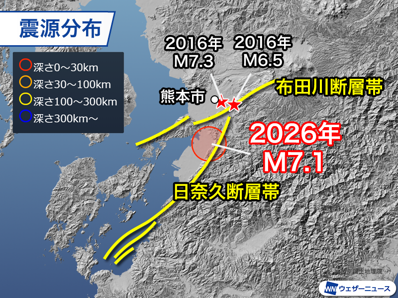 wni_jp's tweet photo. ＜熊本で震度7　断続的に強い揺れ＞
熊本県で最大震度7の地震が発生しました。国内で震度7を観測するのは2024年の能登半島地震以来です。
2016年に発生した熊本地震の活動域と重なる領域が震源で、日奈久断層の活動とみられます。
https://t.co/dVk1Mlc6QW https://t.co/j7XloawTHv