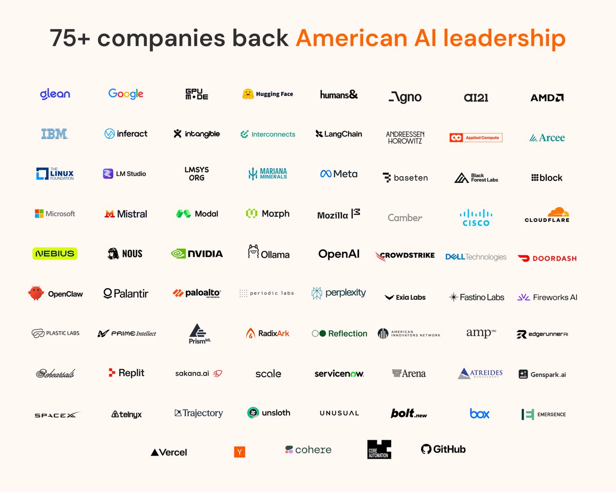 Arpit15770627's tweet photo. BREAKING: nearly every major US AI company just signed a letter from NVIDIA asking Washington not to restrict open-weight models:

Jensen Huang posted it on July 24, his first post ever on X. It hit 11 million views and pulled 50 signatures within a day. It's now past 75.

The letter asks Washington not to restrict models anyone can download, inspect, modify, and run on their own infrastructure. The trigger was the White House floating action against Moonshot AI, maker of Kimi K3, the strongest open-weight model in the world.

Signers include NVIDIA, Google, OpenAI, Meta, Microsoft, AMD, GitHub, Palantir, Hugging Face, a16z, and Y Combinator. 

Why sign: these companies make money when AI spreads widely and cheaply. Chipmakers sell more chips. Clouds rent more compute. VCs want startups building on free models instead of paying frontier prices. 

Restrictions would cut into all of it. Framing it as American competitiveness is how you get Washington to leave it alone.

Two big names are still missing: Amazon and Anthropic. 

Anthropic sells closed models and has warned for years that released weights can't be pulled back. Amazon is Anthropic's largest investor, and Anthropic runs its models on Amazon's Trainium chips. Google, also an Anthropic backer, signed anyway.

What it means if you build on AI: this fight decides what you can run and what you'll pay for it. Restrictions push everyone toward a few closed providers and their pricing. That's the real stakes under the "American competitiveness" framing.

Your thoughts?