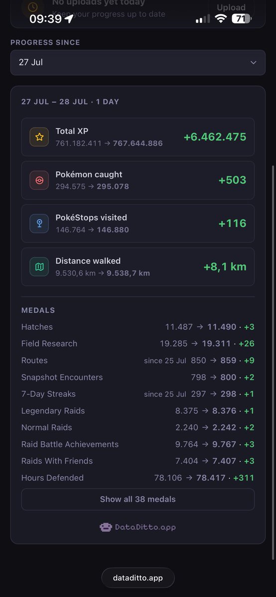 LukeGoatMutter's tweet photo. The last day of the Ultra Unlock: 10th Anniversary Edition is over. What a fun 2 events these past 2 weeks have been!

If you wanna track your data the same way I do. Be sure to make an account on https://t.co/jDQ9XTQnxT its free!

#PokemonGO https://t.co/bpETSZVnxq