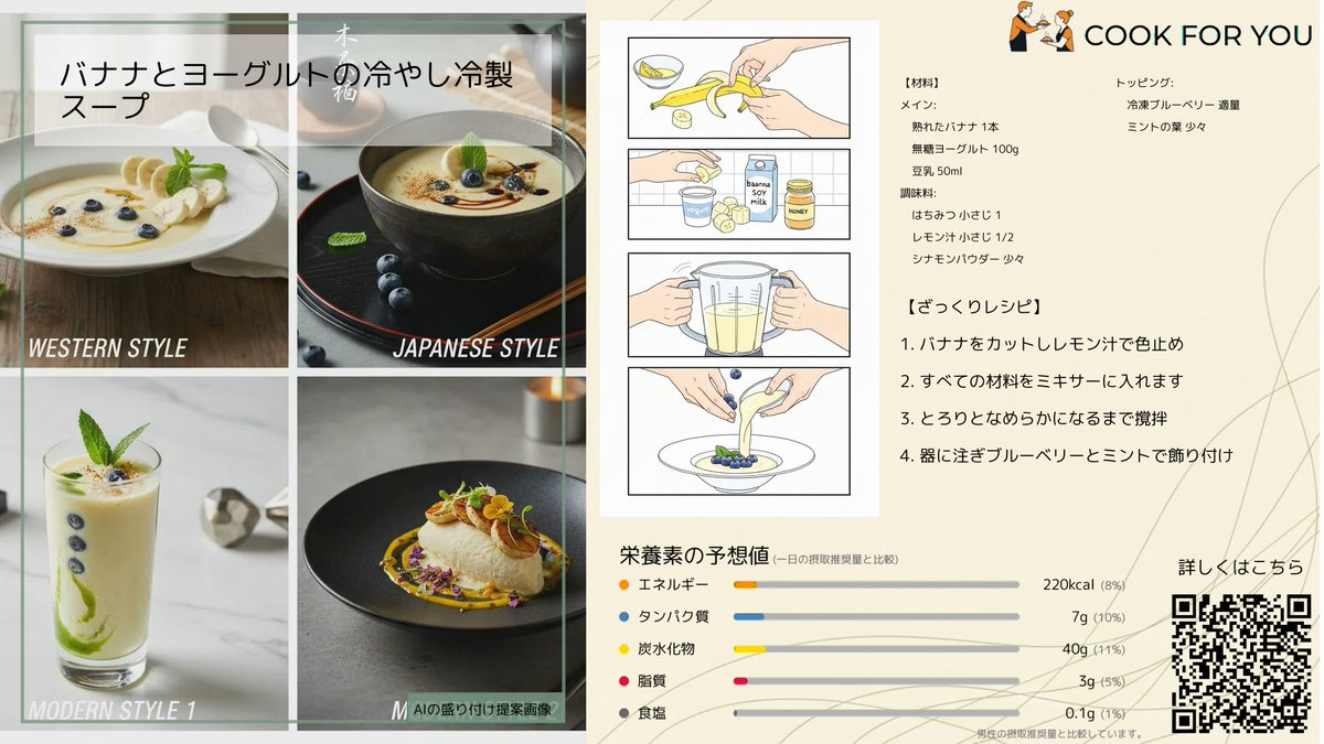 CookForYou_jp's tweet photo. 【今日を特別にする一皿】
夏バテ撃退!バナナとヨーグルトの冷やし冷製スープ
熟れバナナで超簡単✨火も包丁も使わないから猛暑キッチンも快適!ヨーグルトと合わせて腸活&夏バテ防止のひんやりスープ🥣
#CookForYou #料理好きな人と繋がりたい #おうちごはん #料理好き #料理男子 https://t.co/MQgbUyRy9L