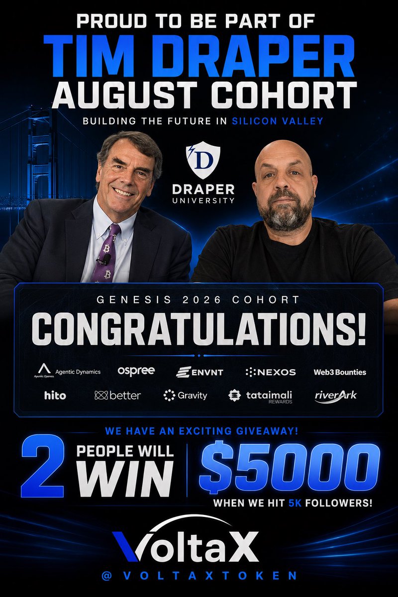 NexosToken's tweet photo. We’ve been accepted in to the @draper_u founded by @TimDraper for the August cohort for our sister product @NEXOSworkspace 

2 people will win $5000 each if we get to 5k followers. https://t.co/LxeXMvObTC