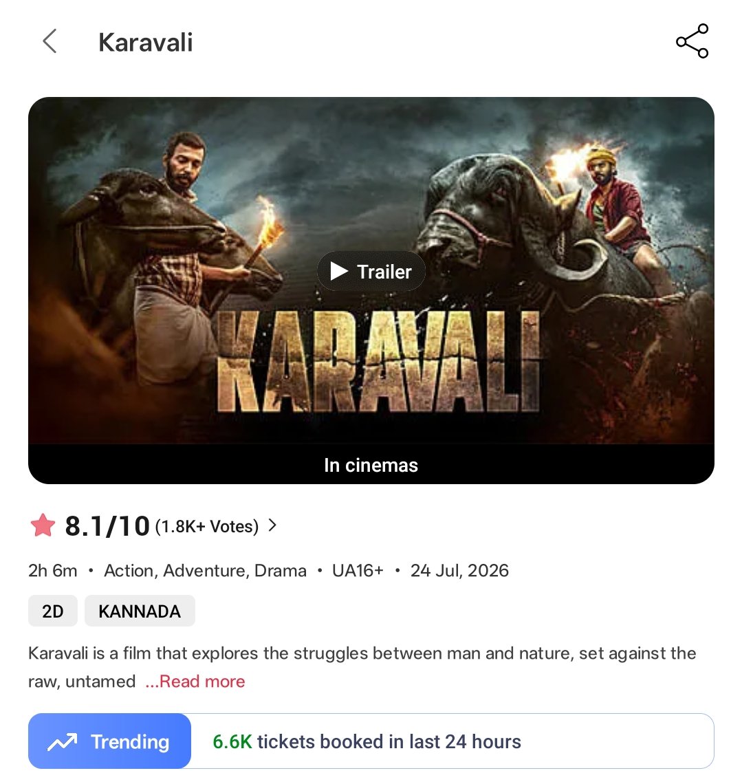 varunmowa's tweet photo. #Karavali continues to trend on BMS, 6.6K tickets booked in last 24 hours 💥

Solid performance on its first weekday! Really hoping this momentum holds. KFI needs a massive blockbuster right now🔥 https://t.co/siV7MjvHV2