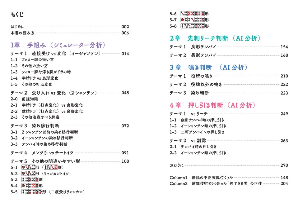 shikuraunimaru's tweet photo. 2026年8月26日に、3冊目の著書『AI＆シミュレーターで勝つ三人麻雀』 が発売されます🙏🙏

本書では、
・平面何切る→シミュレーター
・リーチ判断・鳴き判断・押し引き判断→AI
を活用し、最新の三人麻雀戦術を徹底解説しています。

問題数は170問超の大ボリュームです。
初心者の方から上級者の方まで、それぞれのレベルで必ず得るものがある一冊に仕上がったと自負しています。
ぜひお手に取っていただけると嬉しいです！

✅予約注文ページ（Amazon）
https://t.co/69nqPQgrSR