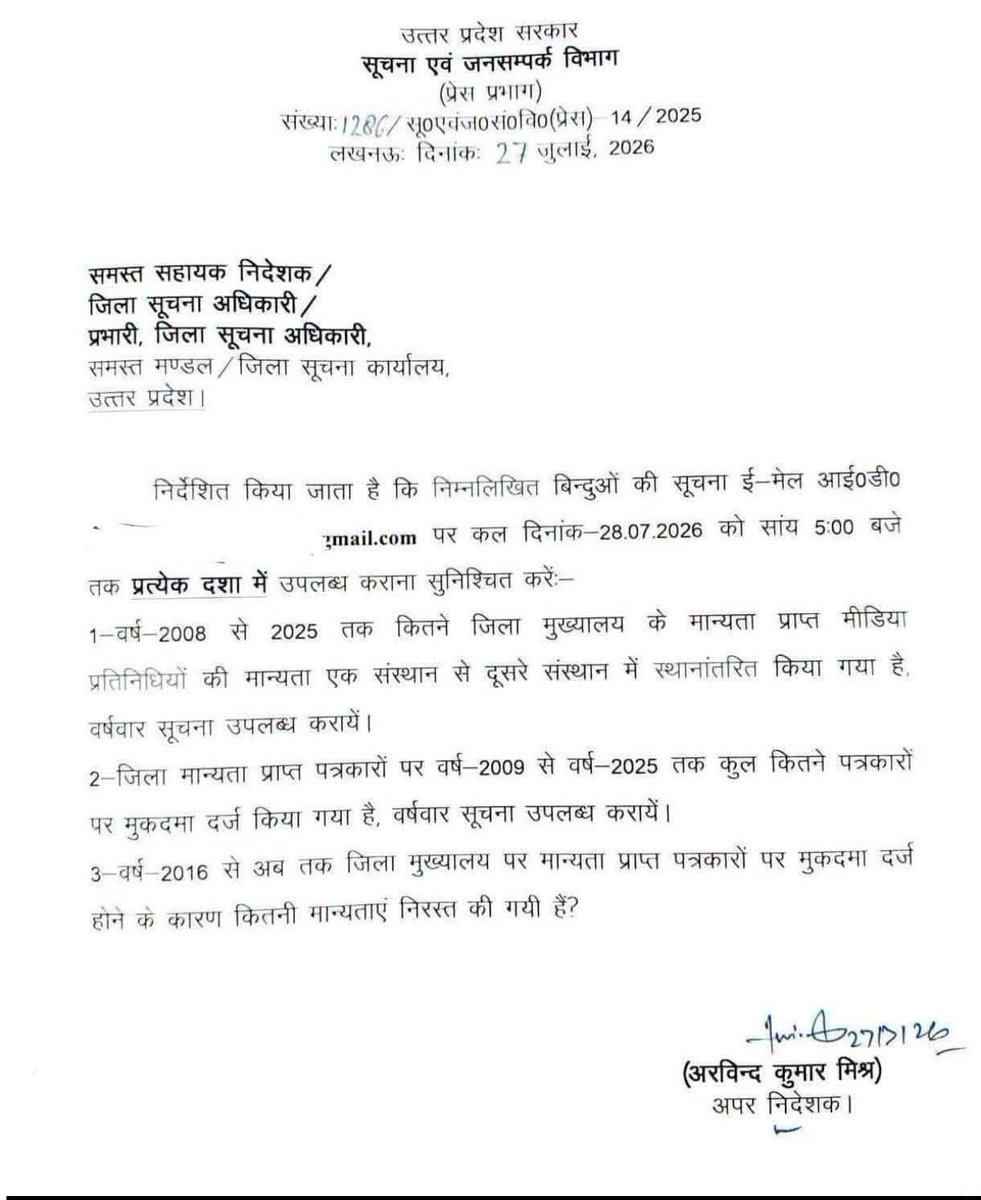 Surendranews's tweet photo. उत्तर प्रदेश सरकार ने 2008 से 2025 तक के मान्यता प्राप्त पत्रकारों के आपराधिक रिकॉर्ड का डाटा मांगा, संबंधित विभागों से रिपोर्ट तलब। https://t.co/f6UTqN282u
