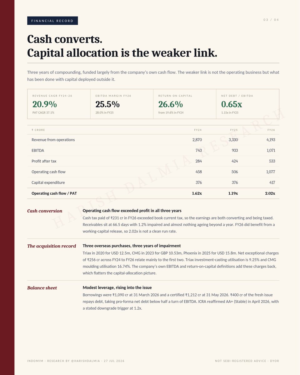 harishdalmia's tweet photo. INDO-MIM

Read the report for valuable insights.

#investing #indianmarkets #defence #aerospace #automotive #medical https://t.co/fDVtaM7gZy