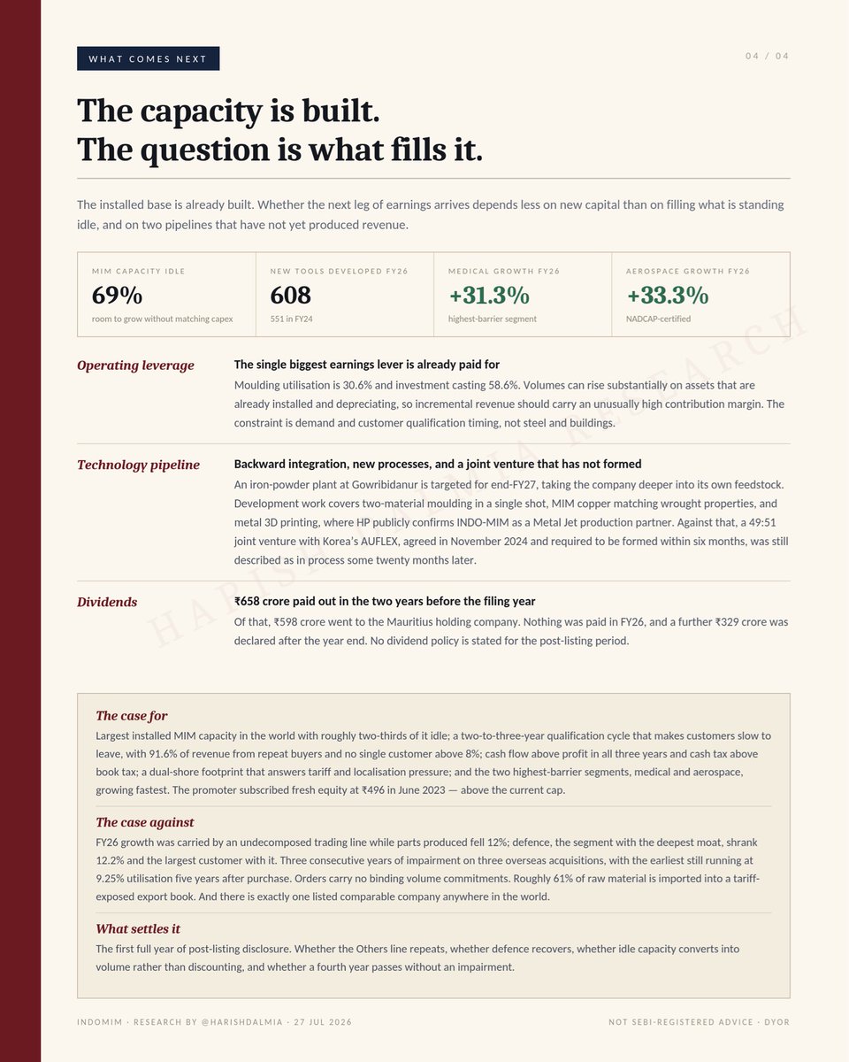 harishdalmia's tweet photo. INDO-MIM

Read the report for valuable insights.

#investing #indianmarkets #defence #aerospace #automotive #medical https://t.co/fDVtaM7gZy