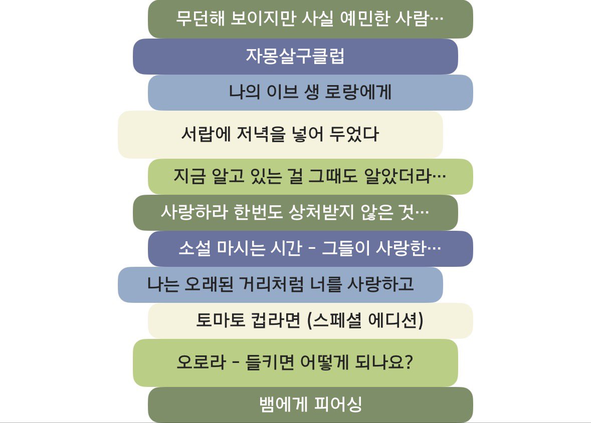 chung_zip's tweet photo. 책얘 할사람 업나요...장벽없으니 뎀 해주세오..

작년 말~올해 초 읽은 것에 대한 책얘도 좋고

현재 읽는 중인 참을 수 없는 존재의 가벼움, 고백, 도파민네이션, 그대는 나의 여름이 되세요, 브람스를 아세요.. 에 대해서도 좋음(직렬 못함ㅈㅅ)

책 관련 북카페, 북페어 등등 다 좋음. https://t.co/Q71e4t6EGo