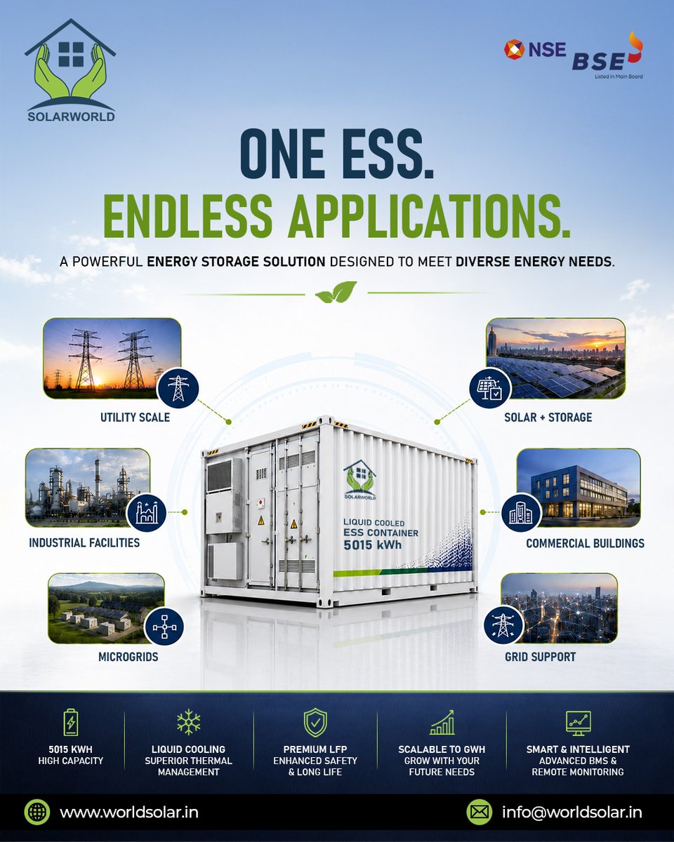Solarworlden's tweet photo. One ESS. Endless Applications. ⚡

Solarworld's 5015 kWh Liquid Cooled ESS Container is built for utility-scale, solar + storage, industrial, commercial, and grid support applications.

Download Brochure:
 https://t.co/lGHWe7sBPE

#Solarworld #BESS #EnergyStorage #CleanEnergy https://t.co/wRsn0s80e1