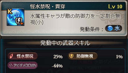 Granblue_GW's tweet photo. 【新禁禍武器のニフ槍性能】
第2スキル「貫穿(小)」の効果量
┗Lv10：防御無視1%

※リミ武器「貫破(大)」はLv10：1.75%、Lv15：2%

https://t.co/a36bmailNJ
#グラブル https://t.co/ouX5LKKo0M