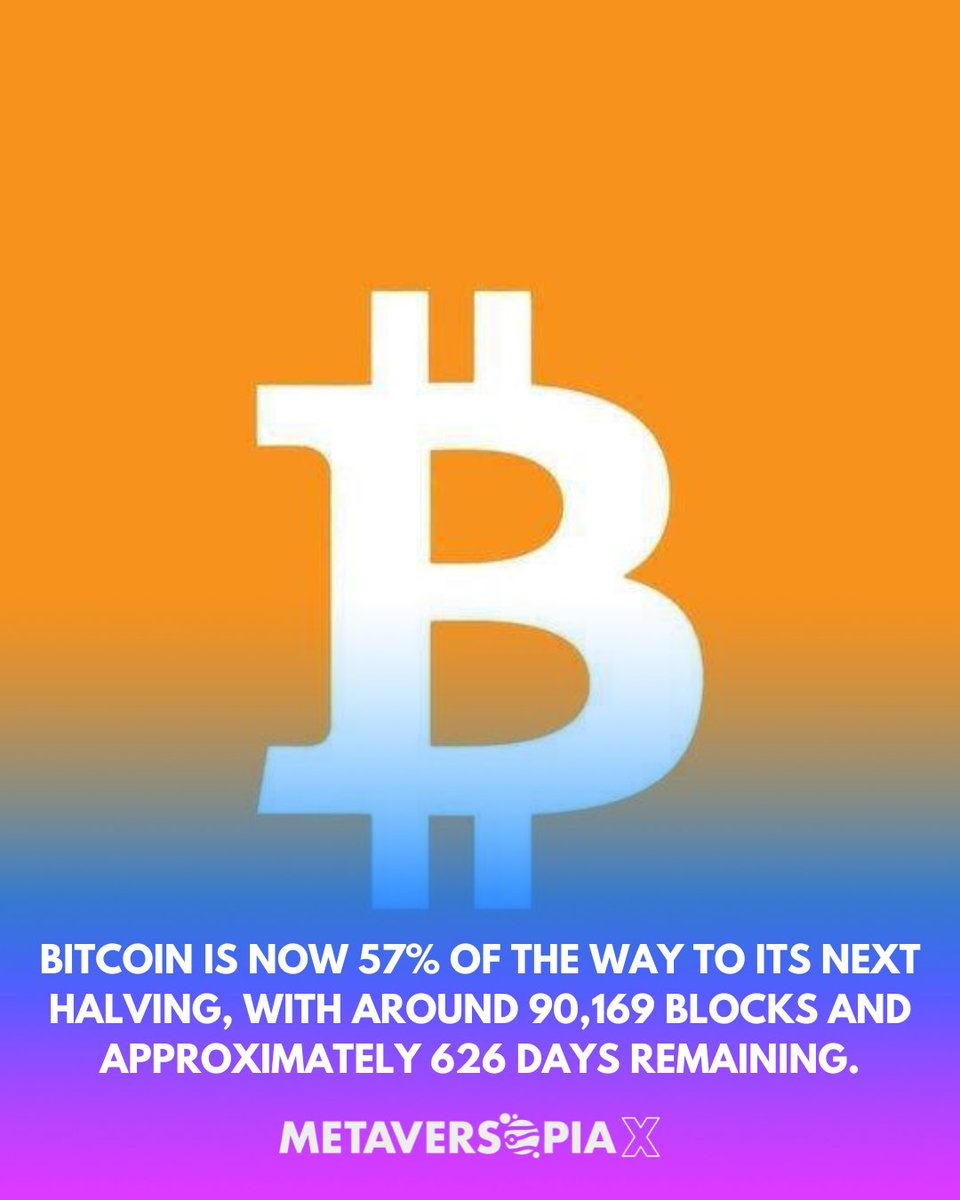 Metaversopia's tweet photo. Halving Countdown ⏳₿
#Bitcoin #BTC #CryptoNews https://t.co/IfskNMgKA6