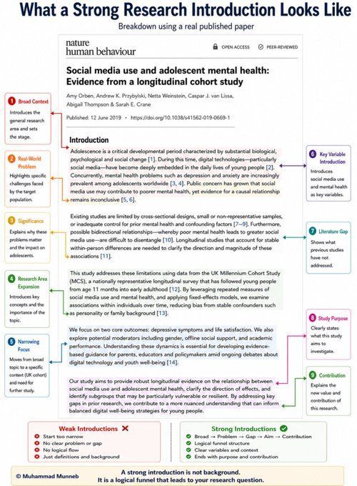 Researchable tweet media