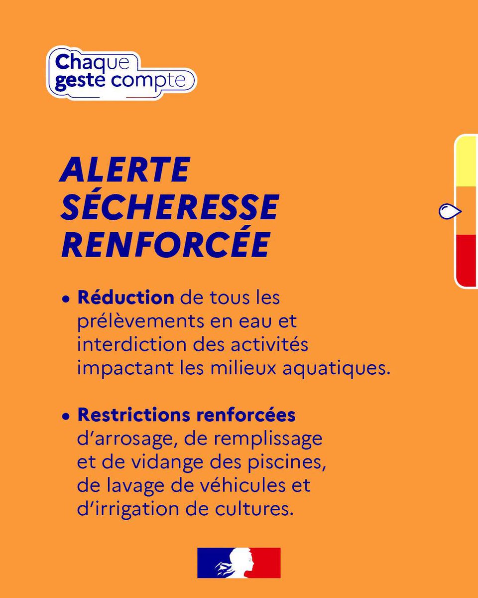 Image de Préfet de Corse préfet de Corse-du-Sud - 📷 RAPPEL – SÉCHERESSE : restrictions en vigueur en Corse-du-Sud
Depuis le 3 juillet 2026, le préfet