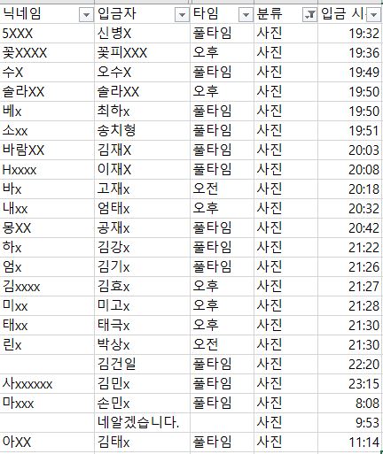 코스 아르테 tweet media