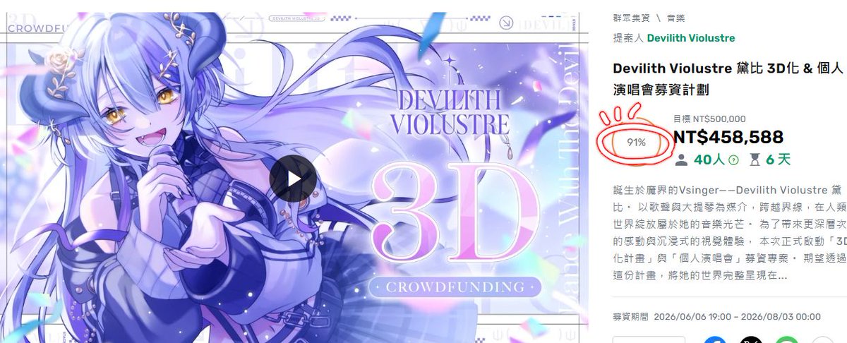 Devilith_Violus's tweet photo. ⋆͛📢 ̖́– 募資快要達成啦.ᐟ.ᐟ✨

真的非常謝謝大家一路以來的支持💜
距離目標，只剩下最後一小步了.ᐟ.ᐟ
目前已達成 ⑨①％ ✨

募資超過50萬後的金額，都將成為黛比未來在台灣舉辦個人演唱會的基金！

回饋品的訂製戒指、Deviner娃娃、擴香、手繪色紙都還在等待大家帶回家喔💜✨ https://t.co/ygAa42CJkz