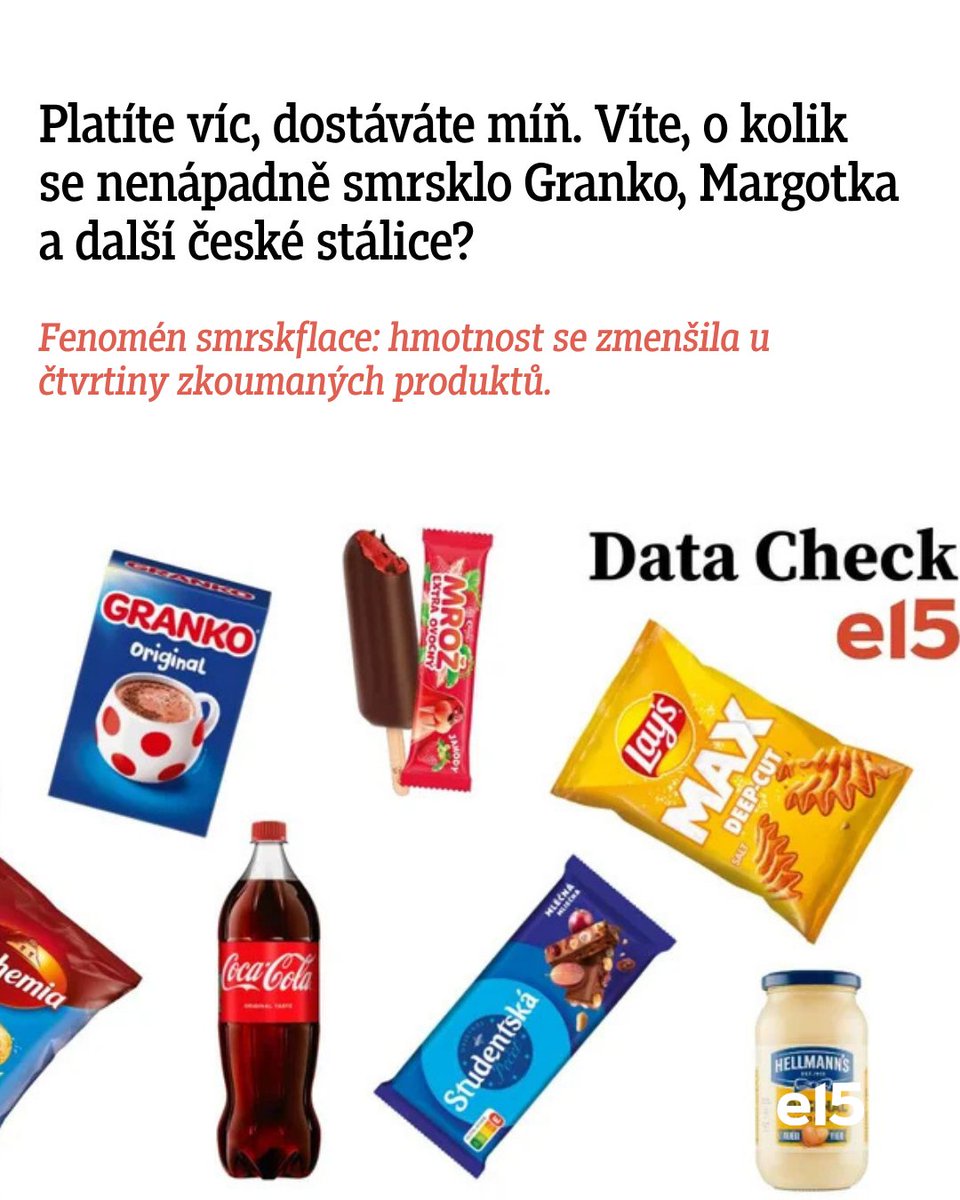 e15_cz's tweet photo. 🛒 Platíte víc, dostáváte míň. e15 porovnala 84 potravin a u čtvrtiny z nich zjistila menší gramáž než v roce 2018.
👉 https://t.co/iMuECCgUbc https://t.co/Hw5TinPzOZ