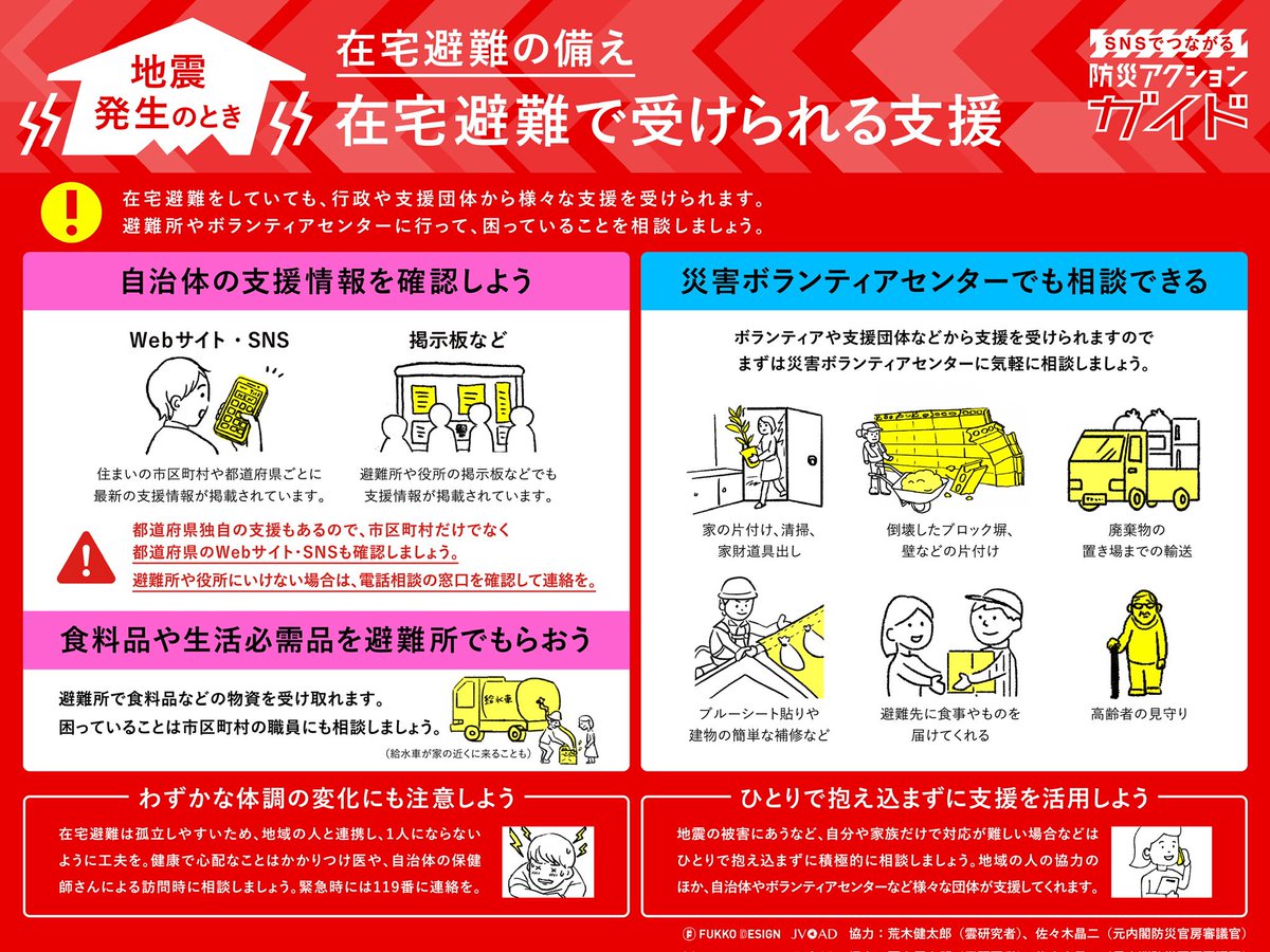 arakencloud's tweet photo. 熊本の地震に伴って避難所が開設されている地域があります。在宅避難の判断は、自宅に危険がないか、自宅で生活できるかを目安にしてください。安全第一で判断・行動してください。 https://t.co/BOsvlf9GfI