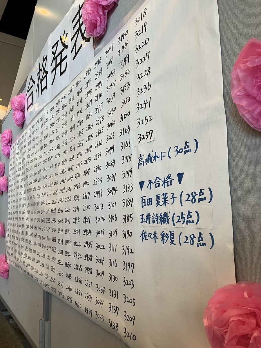 kanatake__31's tweet photo. 遅くなったけど
夏菜子ちゃんの生誕イベ最高だった

ソロコンじゃなくてソロイベだったの開演中に初めて知った。笑

#32SUNNYPARTY https://t.co/82sFfCv1cU