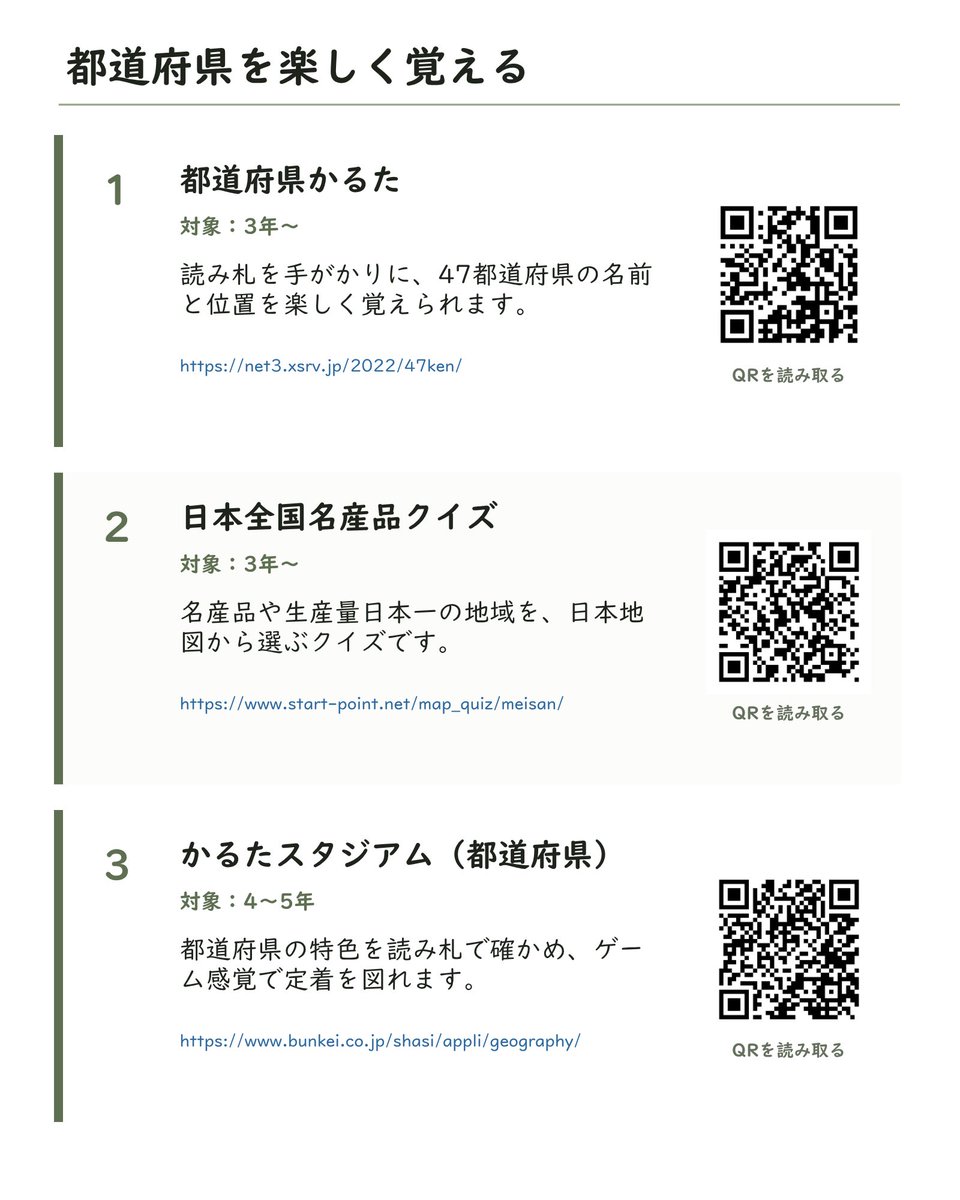 Root_teacher_'s tweet photo. 社会科おすすめサイト５４選です！
続きはnoteで▶︎ https://t.co/ek4MzJ1iNz https://t.co/Y7l4R2X20a