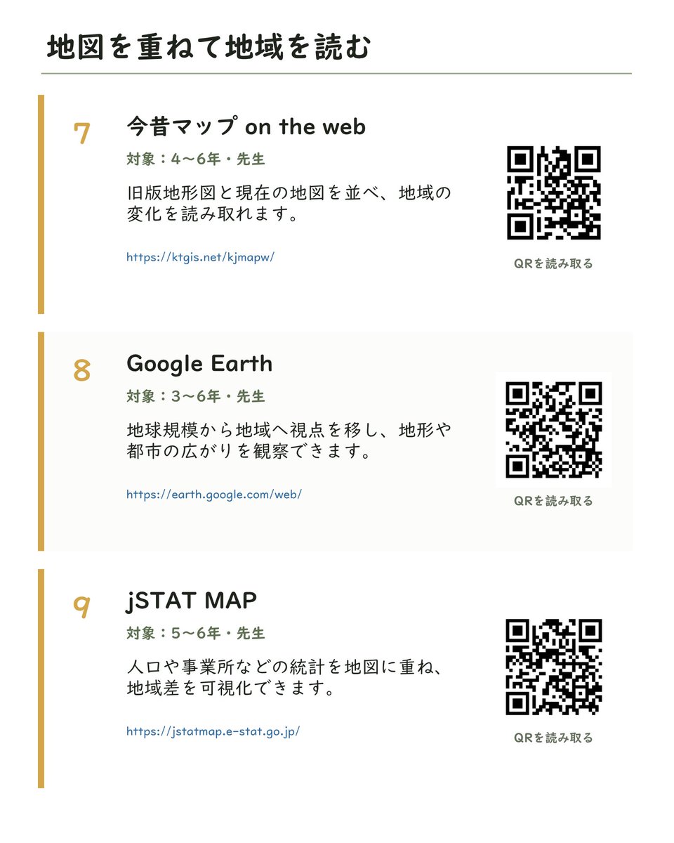 Root_teacher_'s tweet photo. 社会科おすすめサイト５４選です！
続きはnoteで▶︎ https://t.co/ek4MzJ1iNz https://t.co/Y7l4R2X20a