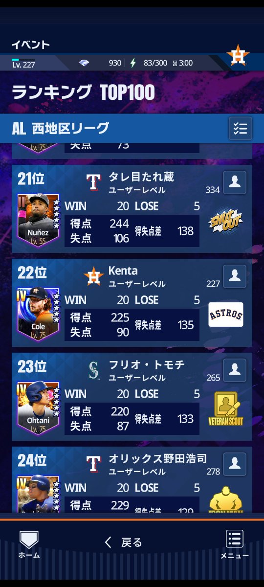 kentty3150's tweet photo. ア西１日目終わった！
良うやっとる👍
１位の人に唯一土をつけた選手達を褒めてあげたい💯
兎に角100位で良いから賞品が欲しい！
＃メジャスピ https://t.co/9ebO5Jp7PY