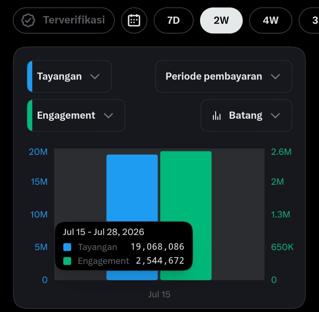 eleaiyaa tweet media