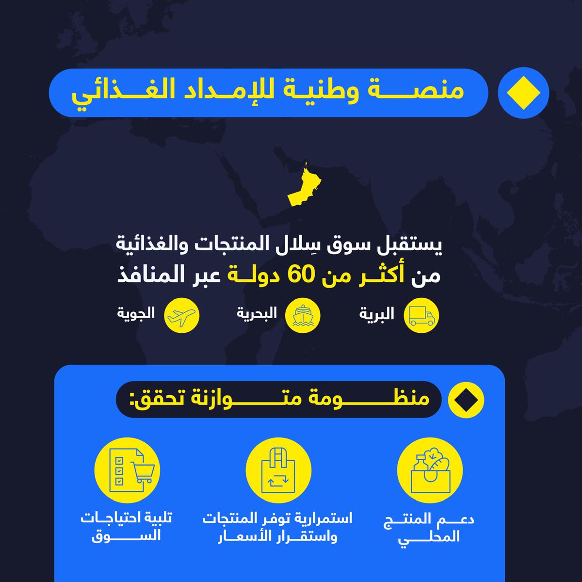Oman_OIA's tweet photo. سِلال تَحوّلٌ صَنعَ الفارِق: قاعة تداول مكيّفة، ومختبر لسلامة الغذاء، ومحطة موحدة للتفتيش والفحص، ومرافق تبريد 25 ألف طن، والنتيجة؟
فاقد انخفض من 20% إلى 1%، ومنتجات من أكثر من 60 دولة تصل إلى سوق سلال عبر البر والبحر والجو. https://t.co/ENAGxUNuaU