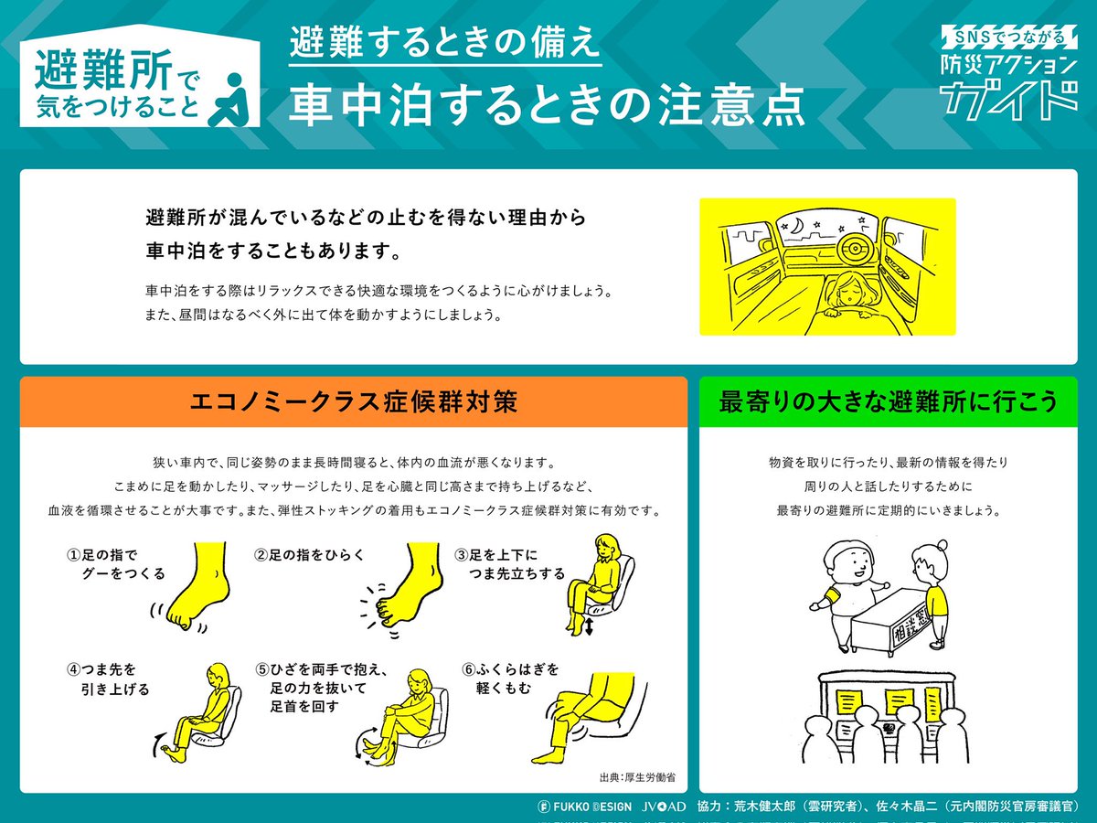 arakencloud's tweet photo. 避難所で気をつけることまとめです。
避難所避難される方はとりあえず画像保存しておいてください。 https://t.co/PKp4OlG9yp