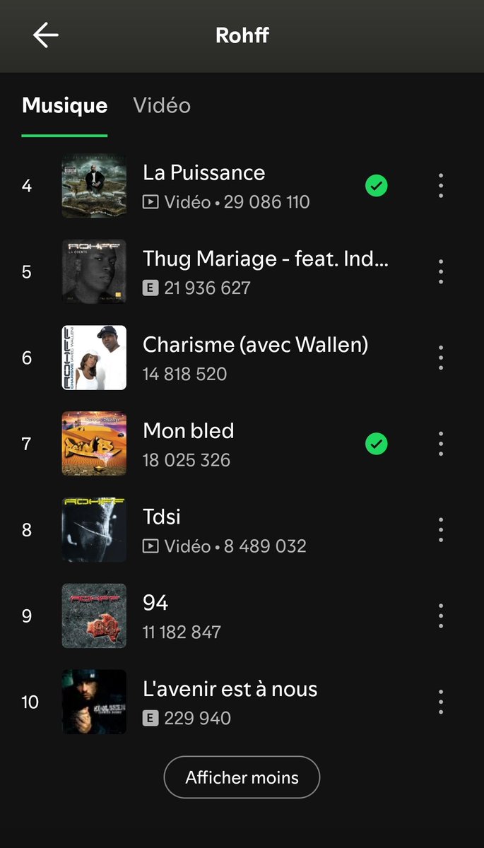 lafoudroiyance's tweet photo. un peu moins de 4 mois après son apparition sur les plateformes, le morceau L'Avenir Est À Nous feat Kool Shen &amp; Dadoo se hisse dans le top 10 des morceaux les plus populaires de Rohff.

classik intemporel https://t.co/xrDa3o9d8T