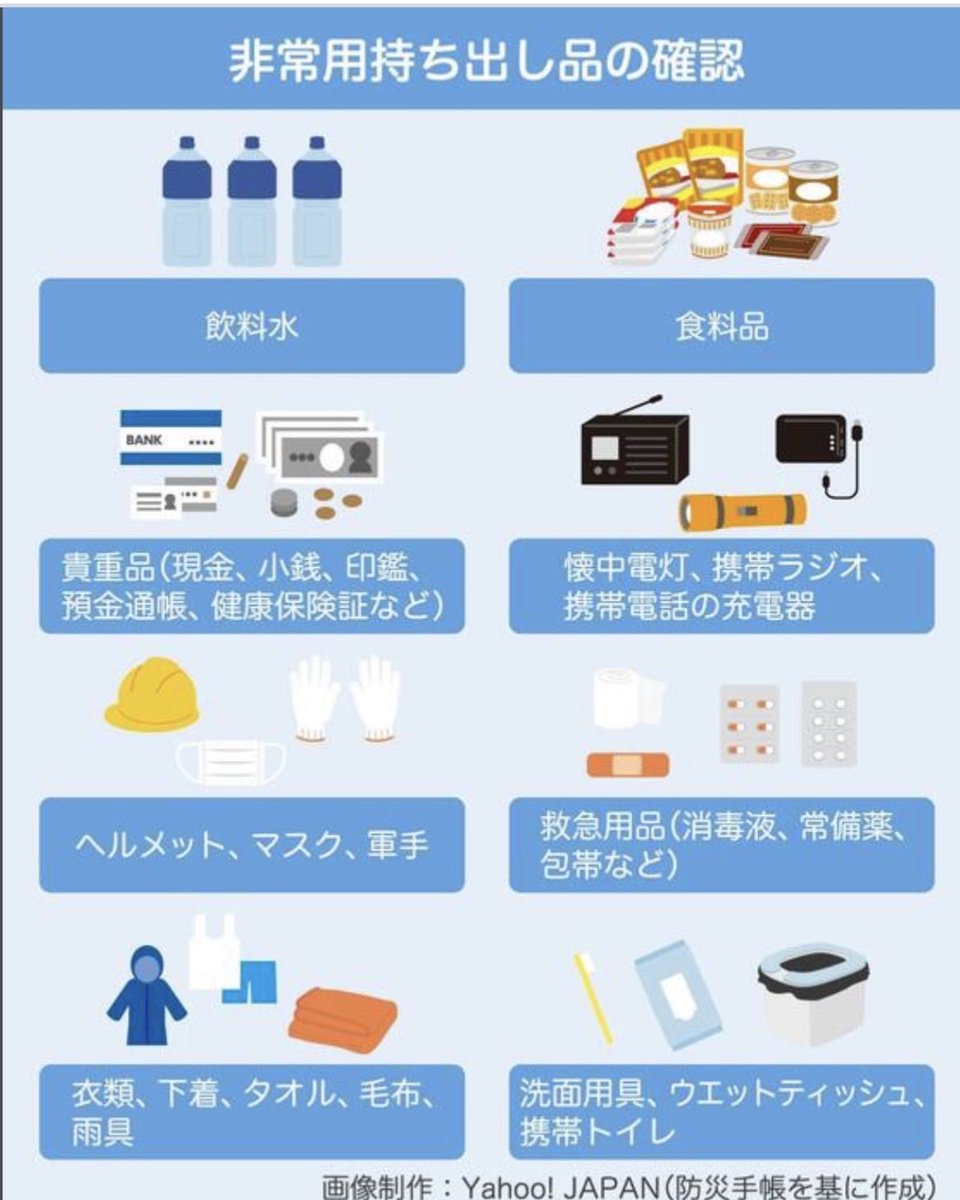 onigiri437088's tweet photo. 非常用持ち出し品です‼️

命を最優先で行動して下さい。 https://t.co/mhYLbrP8fm
