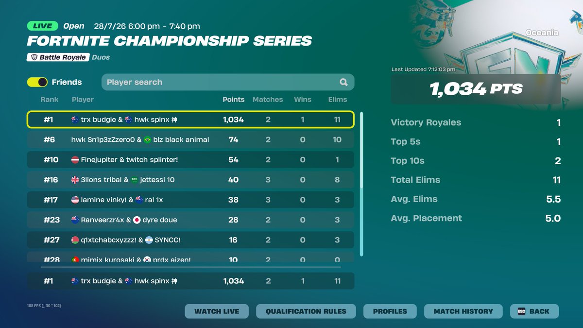 Spinxfn_'s tweet photo. LFG GRANDS BABY!!! @Budgiefnt https://t.co/oxiZ5ZzBus