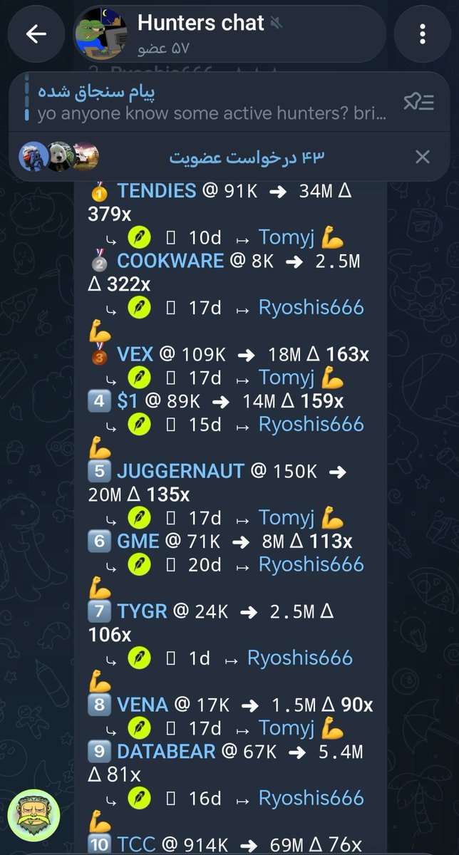 ryoshis666's tweet photo. 3 private squads i'm running rn
all eating, none sleeping, no misses
1 month recap, numbers don't lie 📊

$TENDIES $COOKWARE $VEX $1 $JUGGERNAUT $GME $TYGR $VENA $DATABEAR $TCC $NOXA $CZ $KXG  $CASHCAT $FIH $JIMOTHY $COBIE $REPE $SUIT $HOOD $SHR $FD $FIDEL https://t.co/mdw4Mzgkhf